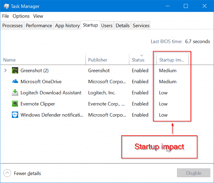 Descubra programas que diminuem o tempo de inicialização do Windows 10