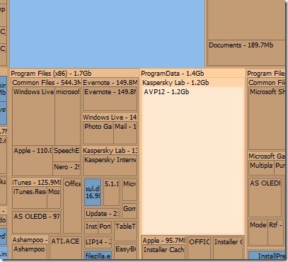 Como excluir arquivos temporários da Kaspersky