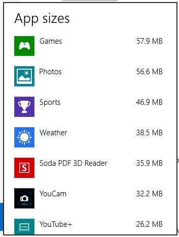 Ver o tamanho dos aplicativos no Windows 8