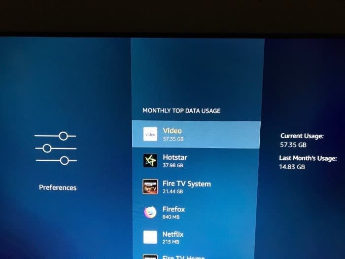 Veja o uso de dados no Amazon Fire TV Stick