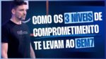 COMO OS 3 NÍVEIS DE COMPROMETIMENTO TE LEVAM AO 6EM7 | ERICO ROCHA