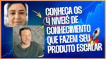 CONHEÇA OS 4 NÍVEIS DE CONHECIMENTO QUE FAZEM SEU PRODUTO ESCALAR | ERICO ROCHA