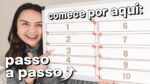 Equot;Quero Ter Um Canal No YouTube. POR ONDE COMEÇO?Equot; Por Esse Vídeo! :)